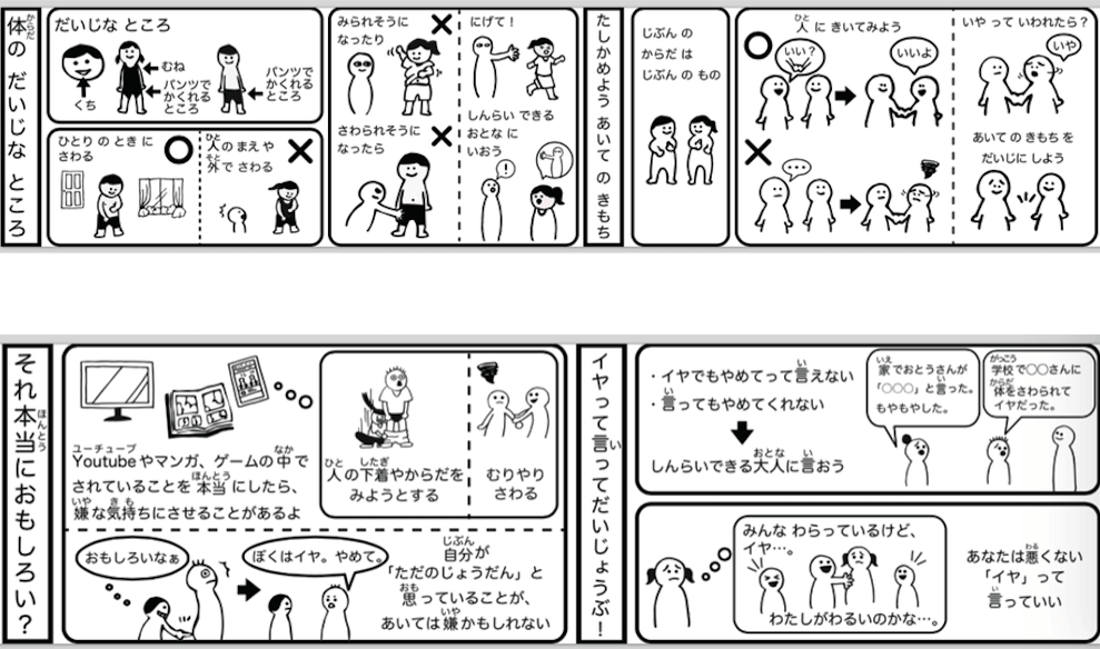 性教育トイレットペーパー（上段）：
体のだいじなところ。
だいじなところ
・くち
・むね
・（女子）パンツでかくれるところ
・（男子）パンツでかくれるところ
［○の例］ひとりのときにさわる
［×の例］人の前や外でさわる
［×の例］みられそうになったり、さわられそうになったら、にげて！しんらいできるおとなにいおう。

たしかめようあいてのきもち。
じぶんのからだはじぶんのもの。
人にきいてみよう。
［○の例］相手「いい？」、本人「いいよ」
［×の例］相手「…」、本人、いやなそぶり。いやって言われたら？あいてのきもちをだいじにしよう。

性教育トイレットペーパー（下段）：
それって本当におもしろい？
YouTubeやマンガ、ゲームの中でされていることを本当にしたら、嫌な気持ちにさせられることがあるよ。例えば、人の下着やからだをみようとする。むりやりさわる。
相手「おもしろいなぁ」、本人「ぼくはイヤ。やめて」。自分が「ただのじょうだん」と思っていることが、あいては嫌かもしれない。

イヤって言ってだいじょうぶ！
・イヤでもやめてって言えない
・言ってもやめてくれない
↓
しんらいできる大人に言おう。
例えば「家でおとうさんが『○○○』と言った。もやもやした」「学校で『○○』さんに体をさわられてイヤだった」など。
例えば「みんなわらっているけど、わたしがわるいのかな…」
あなたは悪くない、「イヤ」って言っていい。