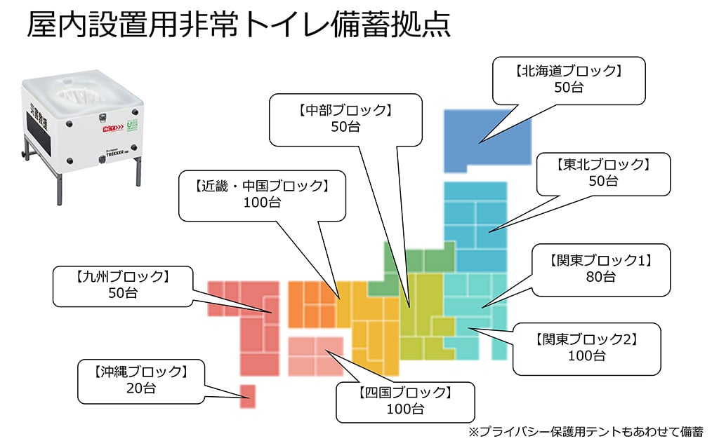 屋内設置用非常トイレ備蓄拠点：北海道ブロック50台。東北ブロック50台。関東ブロック①80台。関東ブロック②100台。中部ブロック50台。近畿・中国ブロック100台。四国ブロック100台。九州ブロック50台。沖縄ブロック20台