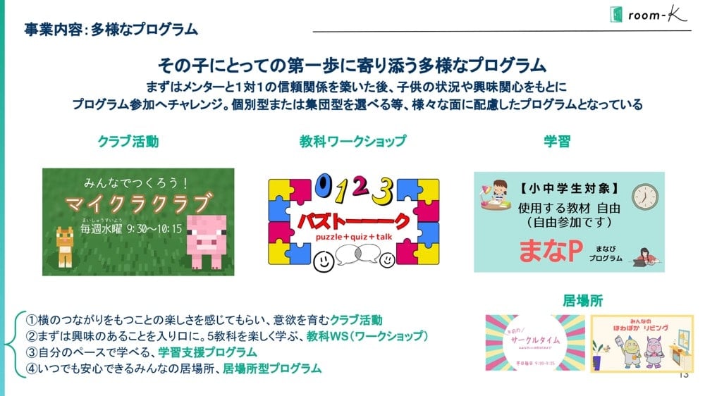 図:カタリバの多様なプログラムの一部を紹介した資料
クラブ活動のマイクラクラブ、教科ワークショップのバズトークなどが紹介されている