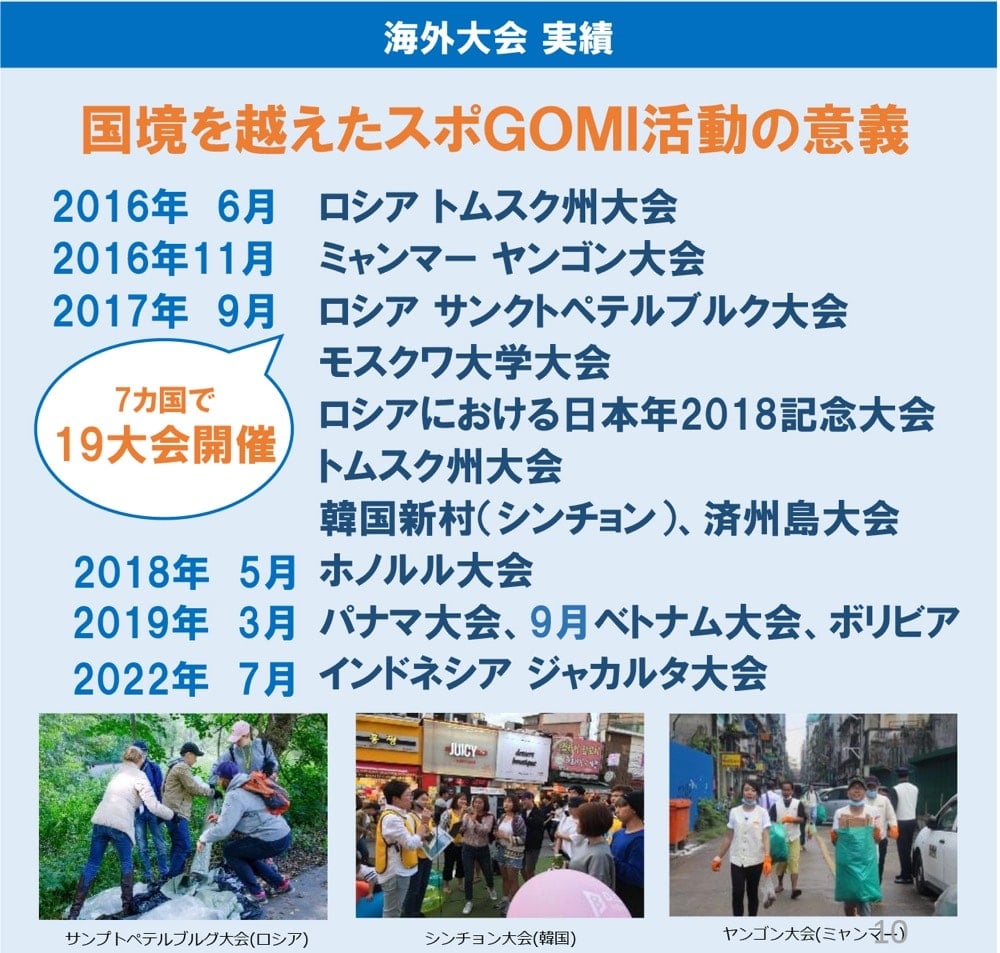 図:海外大会の実績一覧
2016年6月:ロシアポイントトムスク州大会
2016年11月:ミャンマーポイントヤンゴン大会
2017年9月:ロシアポイントサンクトペテルブルク大会、モスクワ大学大会、ロシアにおける日本年2018記念大会、トムスク州大会、韓国新村(シンチョン)、済州島大会
2018年5月:ホノルル大会
2019年3月:パナマ大会
2019年9月:ベトナム大会、ボリビア大会
2022年7月:インドネシア大会、ジャカルタ大会