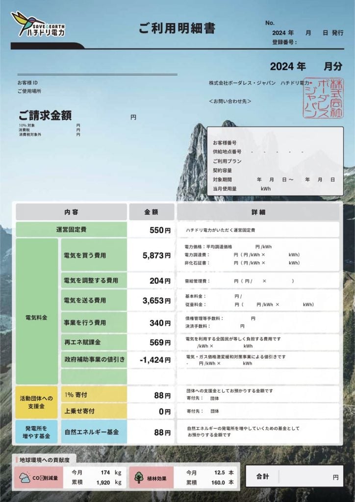 ハチドリ電力の明細表。電気料金だけでも電気を買う費用、電気を調整する費用電気を送る費用、事業を行う費用、再エネ賦課金政府補助事業の値引きと細かく分かれており、下部には地球環境への貢献度としてCO2削減量と植林効果の欄がある