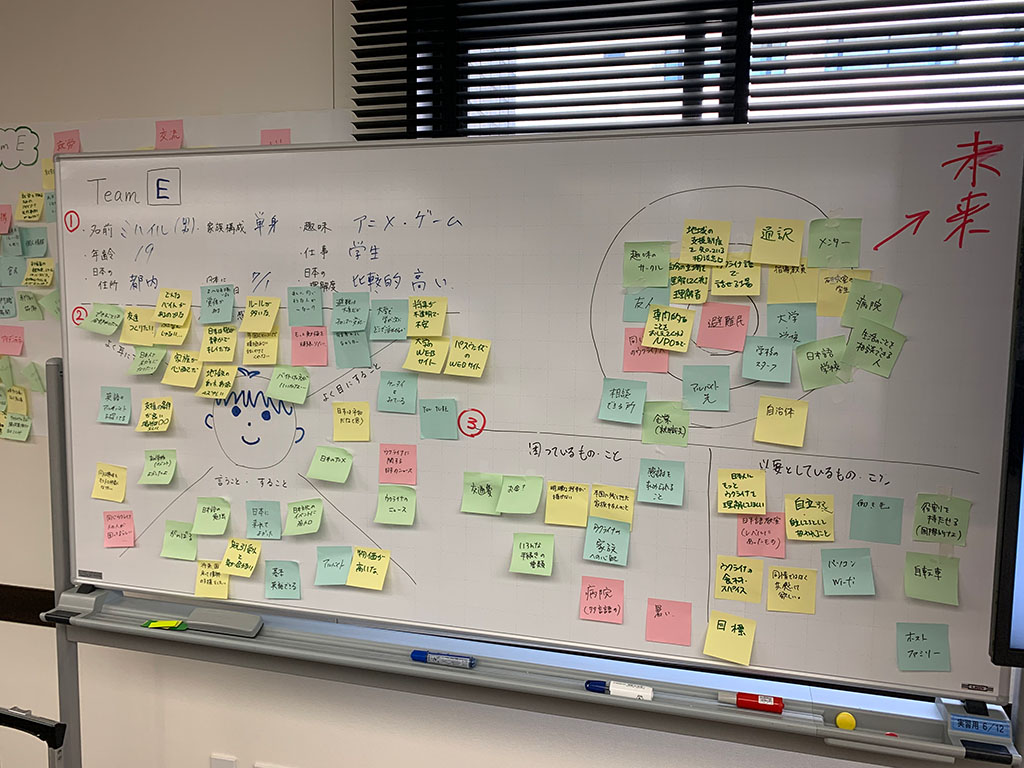 写真：研修の様子。たくさんのメモが張られているホワイトボード。