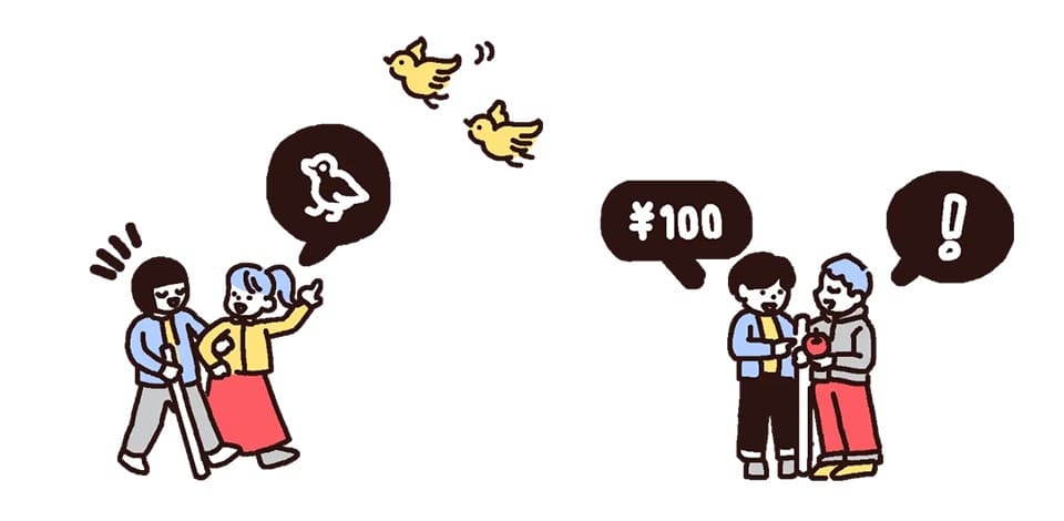 イラスト：鳥が飛んでいることを伝えるガイドヘルパー、りんごの価格を伝えるガイドヘルパー