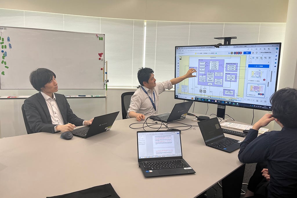 写真：新たに開発する自動避航プログラムの構成について、若手中心で議論している様子