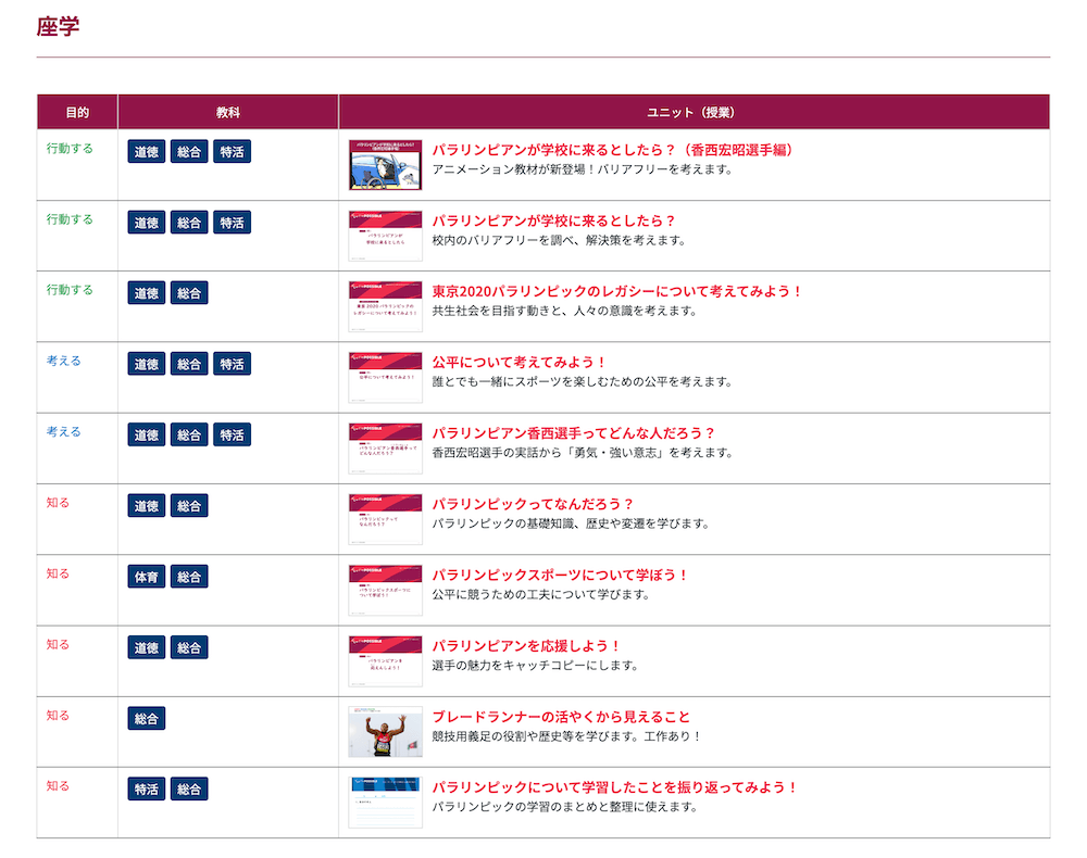 ユニット（授業）：「パラリンピアンが学校に来るとしたら？（香西宏昭選手編）」
アニメーション教材が新登場！バリアフリーを考えます。
目的：行動する
教科：道徳、総合、特活

ユニット（授業）：「パラリンピアンが学校に来るとしたら？」
校内のバリアフリーを調べ、解決策を考えます。
目的：行動する
教科：道徳、総合、特活	

ユニット（授業）：「東京2020パラリンピックのレガシーについて考えてみよう！」
共生社会を目指す動きと、人々の意識を考えます。
目的：行動する
教科：道徳、総合	

ユニット（授業）：「公平について考えてみよう！」
誰とでも一緒にスポーツを楽しむための公平を考えます。
目的：考える
教科：道徳、総合、特活

ユニット（授業）：「パラリンピアン香西選手ってどんな人だろう？」
香西宏昭選手の実話から「勇気・強い意志」を考えます。
目的：考える
教科：道徳、総合、特活	

ユニット（授業）：「パラリンピックってなんだろう？」
パラリンピックの基礎知識、歴史や変遷を学びます。
目的：知る
教科：道徳、総合	

ユニット（授業）：「パラリンピックスポーツについて学ぼう！」
公平に競うための工夫について学びます。
目的：知る
教科：体育、総合