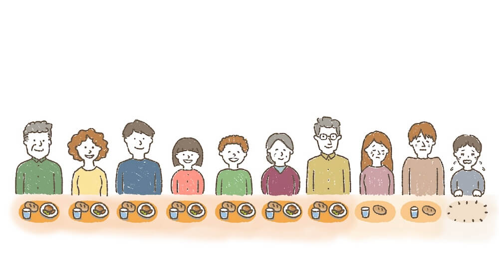 イラスト：10人中、右から2番目、3番目の人が食事の量が少なく、右端の1人が食事がなく悲しんでいる様子