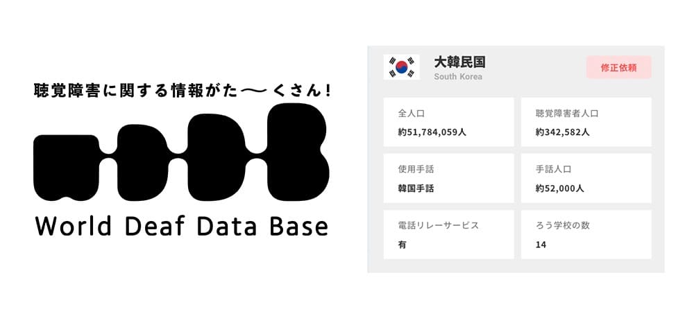 WDDBのロゴと公開されている韓国のデータ