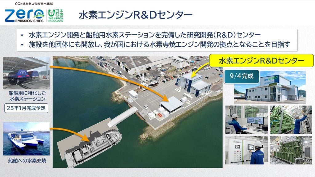 画像：水素エンジンR&Dセンターの説明図。画面上部に「・水素エンジン開発と船舶用水素ステーションを完備した研究開発（R&D）センター」「・施設を他団体にも開放し、我が国における水素専焼エンジン開発の拠点となることを目指す」。画面中央に、R&Dセンターの敷地俯瞰図。画面右側に、水素エンジンR&Dセンターの写真。画面左側に、25年1月完成予定の船舶に特化した水素ステーションの写真。岸壁には船舶への水素充填設備も設置予定。