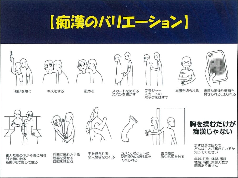 痴漢のバリエーション。痴漢行為には多くの種類があり、「胸を揉むだけが痴漢ではない」と説明しているイラスト。
匂いを嗅ぐ
キスをする
舐める
スカートをめくる、ズボンを脱がす
ブラジャーやスカートのホックを外す
衣服を切られる
卑猥な画像や動画を見せられる、送られる
組んだ腕の下から胸を触る、肘で胸に触る、新聞や鞄で隠して触る
性器に触れさせる、性器を見せる、自撮りを見せる
手を握られる
カバンやポケットに使用済みの避妊具を入れられる
去り際に胸やお尻を触る
まずは身の回りでどんなことが起きているか知ってください。痴漢には生活、性別、体型、服装、性格に関係ありません。