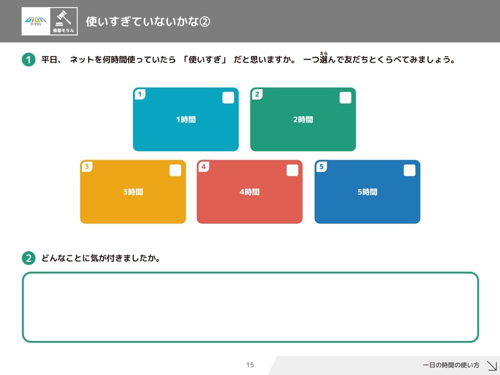 平日、ネットを何時間使っていたら使いすぎだと思いますか？と書かれた教材