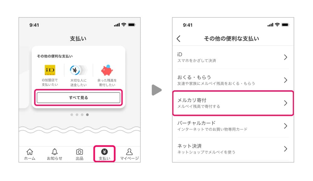 ユーザーがメルカリアプリ内で寄付を行う方法を段階的に説明している画像。
メルペイの「その他の便利な支払い」オプションが表示され、「余った残高を寄付したい」という選択肢が強調されている。
メルカリ寄付メニュー:詳細設定画面で、「メルペイ残高で寄付する」というオプションが選択されている。