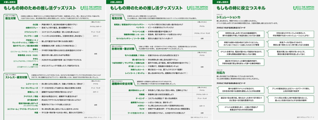 もしもの時のための推し活グッズリスト 全体のキャプチャ