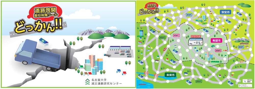 左側（パッケージ画像）:
「道路啓開 疑似体験ツール どっかん!!」というタイトルが大きく表示されている。

イラストでは、道路が地震で大きく崩壊し、トラックが落ちそうになっている様子が描かれている。

背景には、都市部や山、建物などの風景が見える。

名古屋大学 減災連携研究センターのロゴが記載されている。

右側（ツールで使用する地図）:
道路ネットワークを示したマップで、多くの交差点やルートが描かれている。

「安全市」「希望市」「未来市」などの都市名が表示されている。

「START」と書かれた地点が複数あり、プレイヤーが異なる場所からスタートできることを示している。

被災地の復旧を模擬するボードゲームのようなデザインで、道路啓開のプロセスを疑似体験できるツールの一部と考えられる。