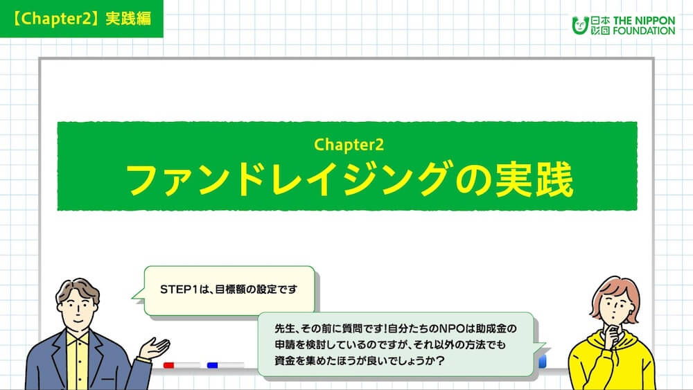 イラスト：「ファンドレイジングの実践」について案内する男女キャラクター