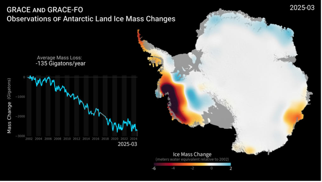 南極氷床の質量変化(2025年3月時点)を示す図面