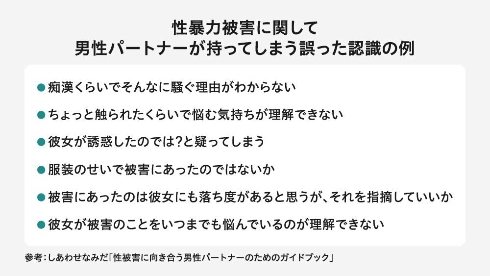 「性暴力被害に関して男性パートナーが持ってしまう誤った認識の例」をまとめた画像。「痴漢くらいで騒ぐ理由がわからない」「ちょっと触られたくらいで悩む気持ちが理解できない」「彼女が誘惑したのでは?と疑う」「服装のせいではないか」「彼女にも落ち度があるのでは」「いつまでも悩んでいるのが理解できない」といった、被害への無理解や偏見に繋がる6つの認識が並べられている