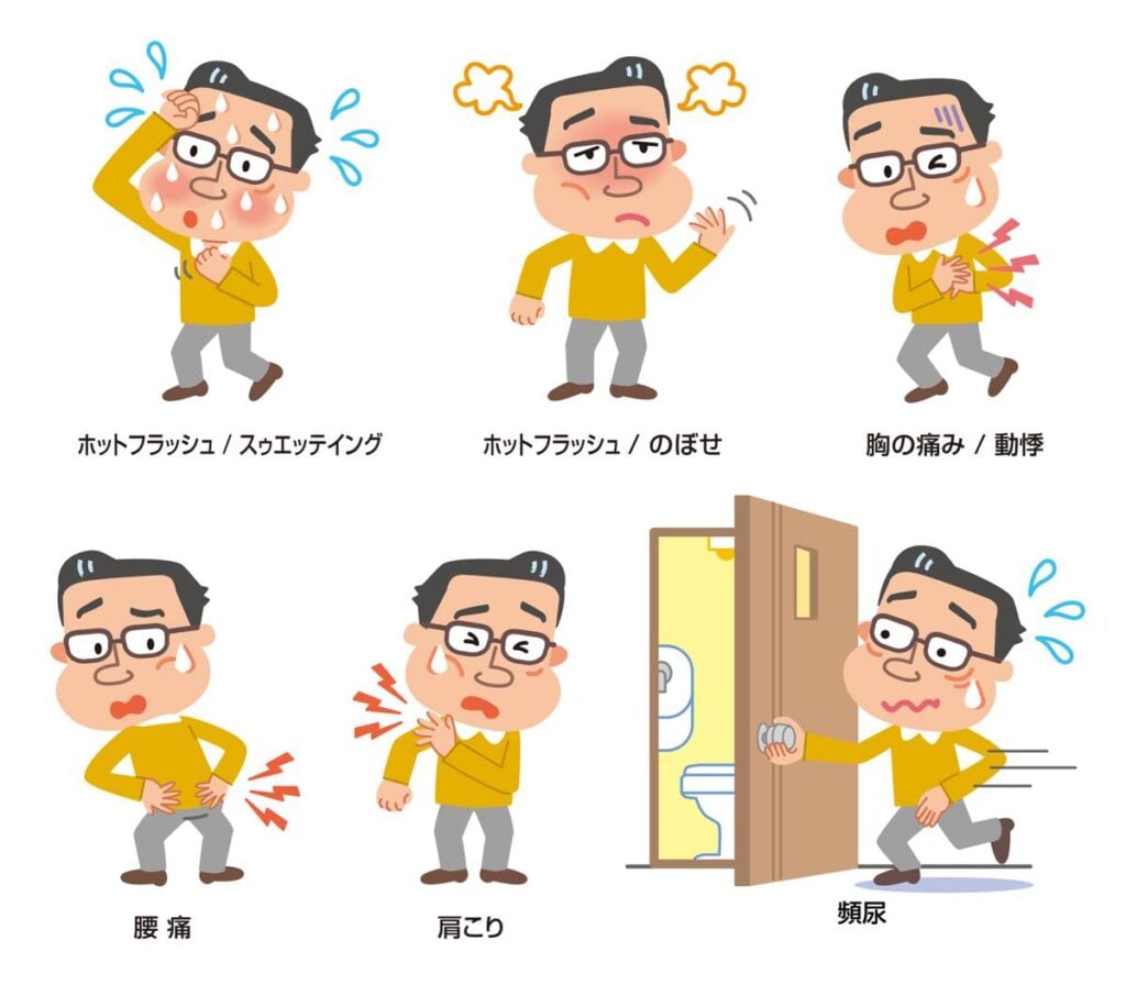 男性更年期障害の代表的な症状を描いた6枚のイラスト集