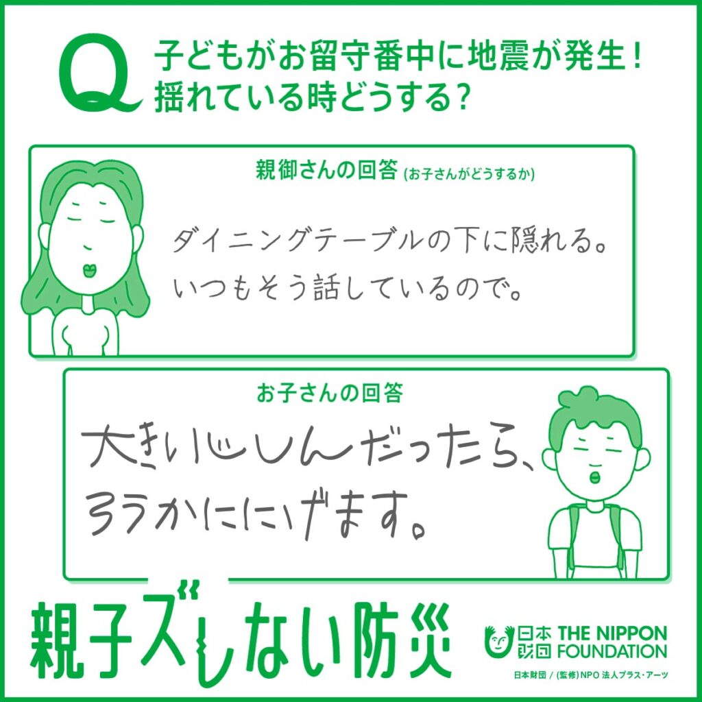画像：防災筆記テストの回答例。「Q子どもがお留守番中に地震が発生！揺れている時どうする？」の質問に対し、親御さんの回答は「ダイニングテーブルの下に隠れる。いつもそう話しているので。」。お子さんの回答は「大きいじしんだったら、ろうかににげます。」