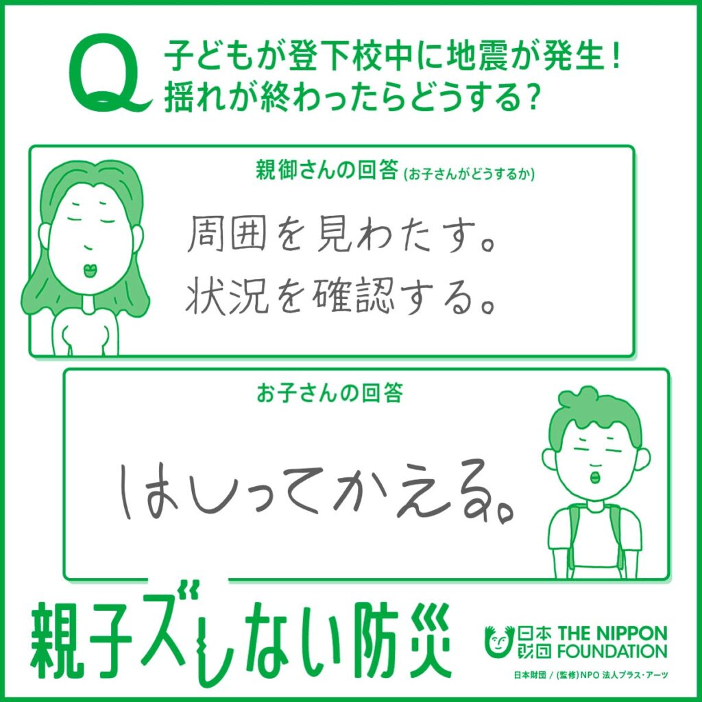 画像：防災筆記テストの回答例。「Q子どもが登下校中に地震が発生！揺れが終わったらどうする？」の質問に対し、親御さんの回答は「周囲を見わたす。状況を確認する。」。お子さんの回答は「はしってかえる。」