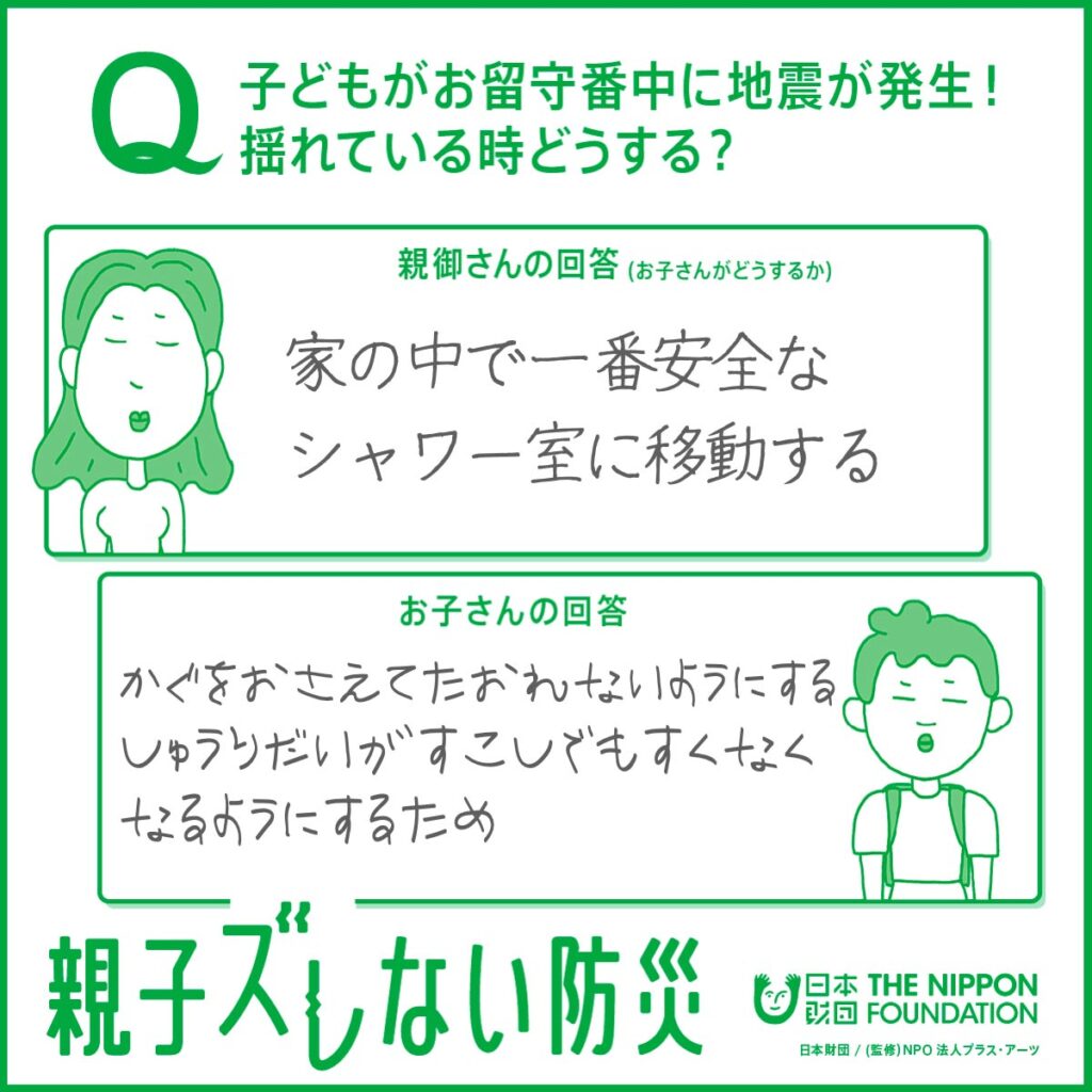 画像：防災筆記テストの回答例。「Q子どもがお留守番中に地震が発生！揺れている時どうする？」の質問に対し、親御さんの回答は「家の中で一番安全なシャワー室に移動する」。お子さんの回答は「かぐをおさえてたおれないようにする。しゅうりだいがすこしでもすくなくなるようにするため。」