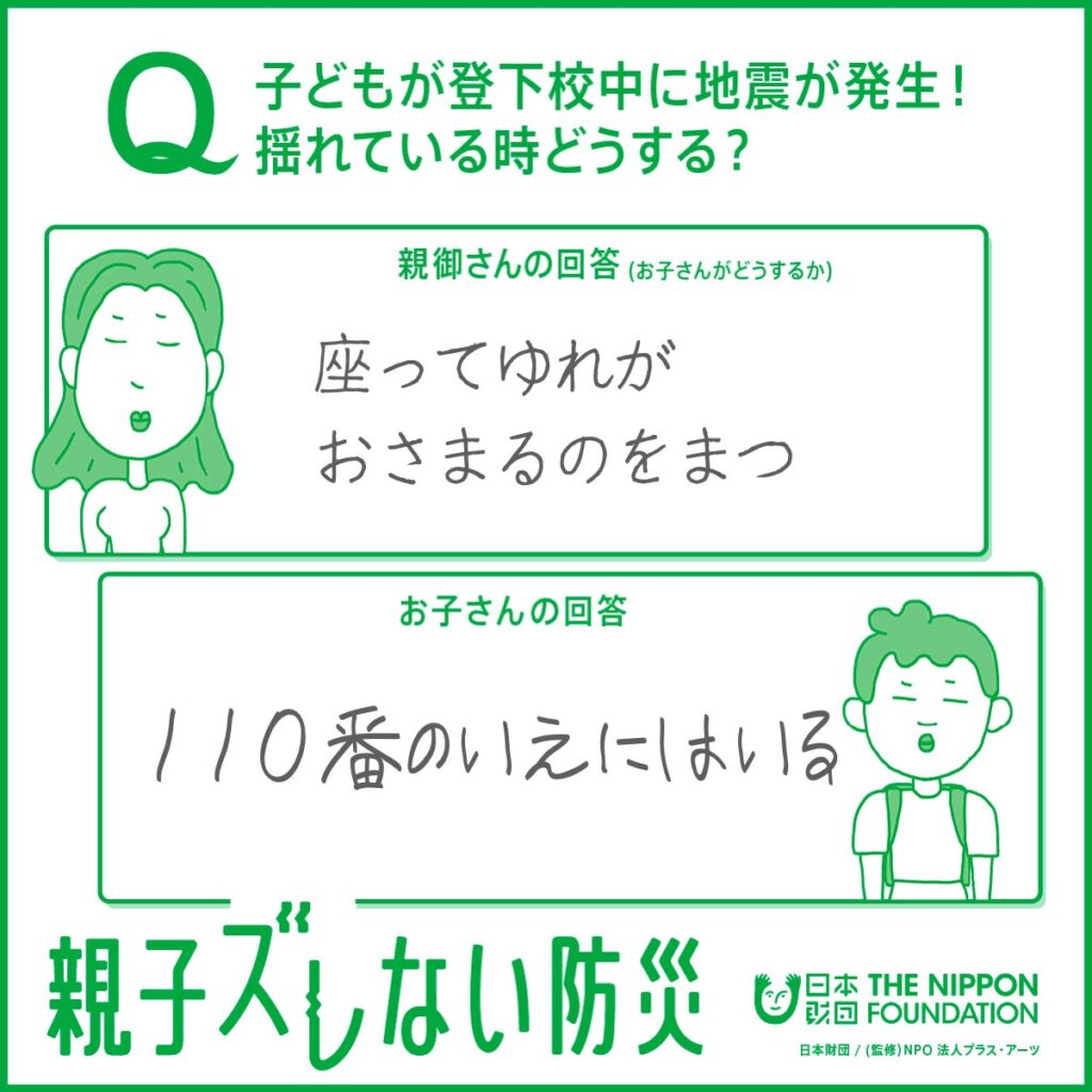画像：防災筆記テストの回答例。「Q子どもが登下校中に地震が発生！揺れが終わったらどうする？」の質問に対し、親御さんの回答は「座ってゆれがおさまるのをまつ」。お子さんの回答は「110番のいえにはいる」