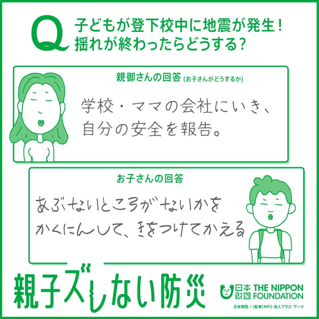 画像：防災筆記テストの回答例。「Q子どもがお留守番中に地震が発生！揺れている時どうする？」の質問に対し、親御さんの回答は「学校・ママの会社にいき、自分の安全を報告。」。お子さんの回答は「あぶないところがないかをかくにんして、きをつけてかえる」