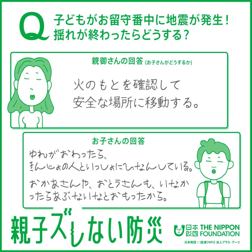 画像：防災筆記テストの回答例。「Q子どもがお留守番中に地震が発生！揺れている時どうする？」の質問に対し、親御さんの回答は「火のもとを確認して安全な場所に移動する。」。お子さんの回答は「ゆれがおわったら、きんじょの人といっしょにひなんしている。おかあさんや、おとうさんも、いなかったらあぶないなとおもったから。」